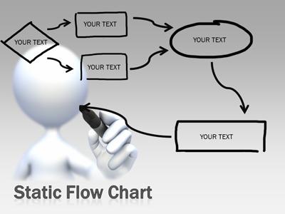 Animated Flow Chart