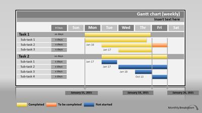 Progress Gantt Chart Template