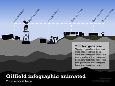 Шаблон презентации powerpoint нефть