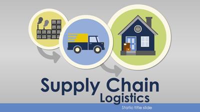 Supply Chain Logistics A Powerpoint Template From Presentermedia Com