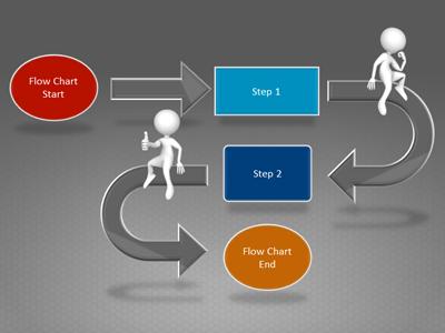 Animated Flow Chart In Powerpoint