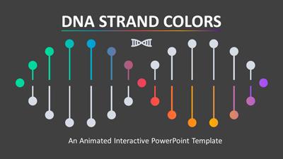 A preview image of our DNA template for PowerPoint.