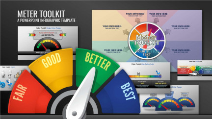 A collage of presentation slides from A Meter Gauge Toolkit Template PowerPoint Template