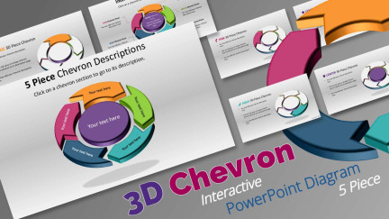 A collage of presentation slides from An Interactive 3D Chevron PowerPoint Diagram