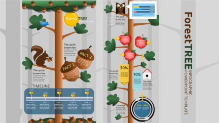 A collage of presentation slides from Forest Tree PPT Template