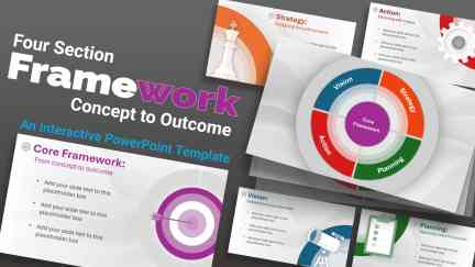 A collage of presentation slides from Interactive Core Framework PowerPoint Template