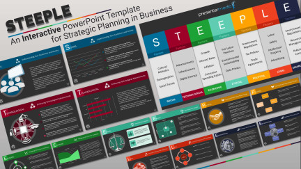 A collage of presentation slides from Interactive STEEPLE PowerPoint Slides