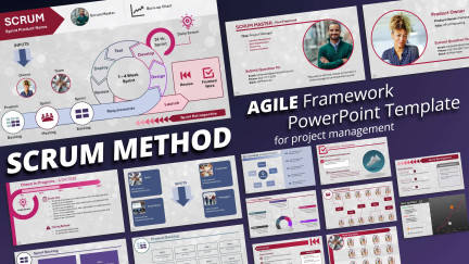 A collage of presentation slides from Interactive Scrum Diagram PowerPoint