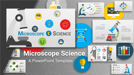 A collage of presentation slides from Microscope Science Template for PowerPoint
