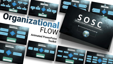 A collage of presentation slides from Organizational Flow PowerPoint Toolkit