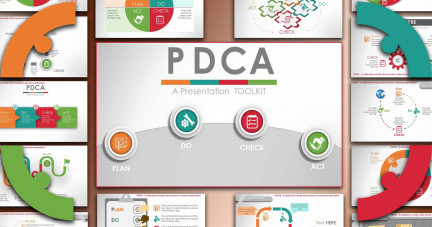 A collage of presentation slides from PDCA PowerPoint Designs Toolkit