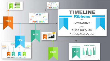 A collage of presentation slides from Ribbon Timeline PowerPoint Toolkit