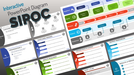 A collage of presentation slides from SIPOC PowerPoint Template