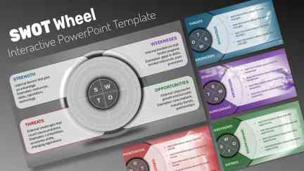 A collage of presentation slides from SWOT Wheel Interactive PowerPoint Template