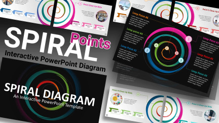 A collage of presentation slides from Spiral Points Interactive PowerPoint Diagram