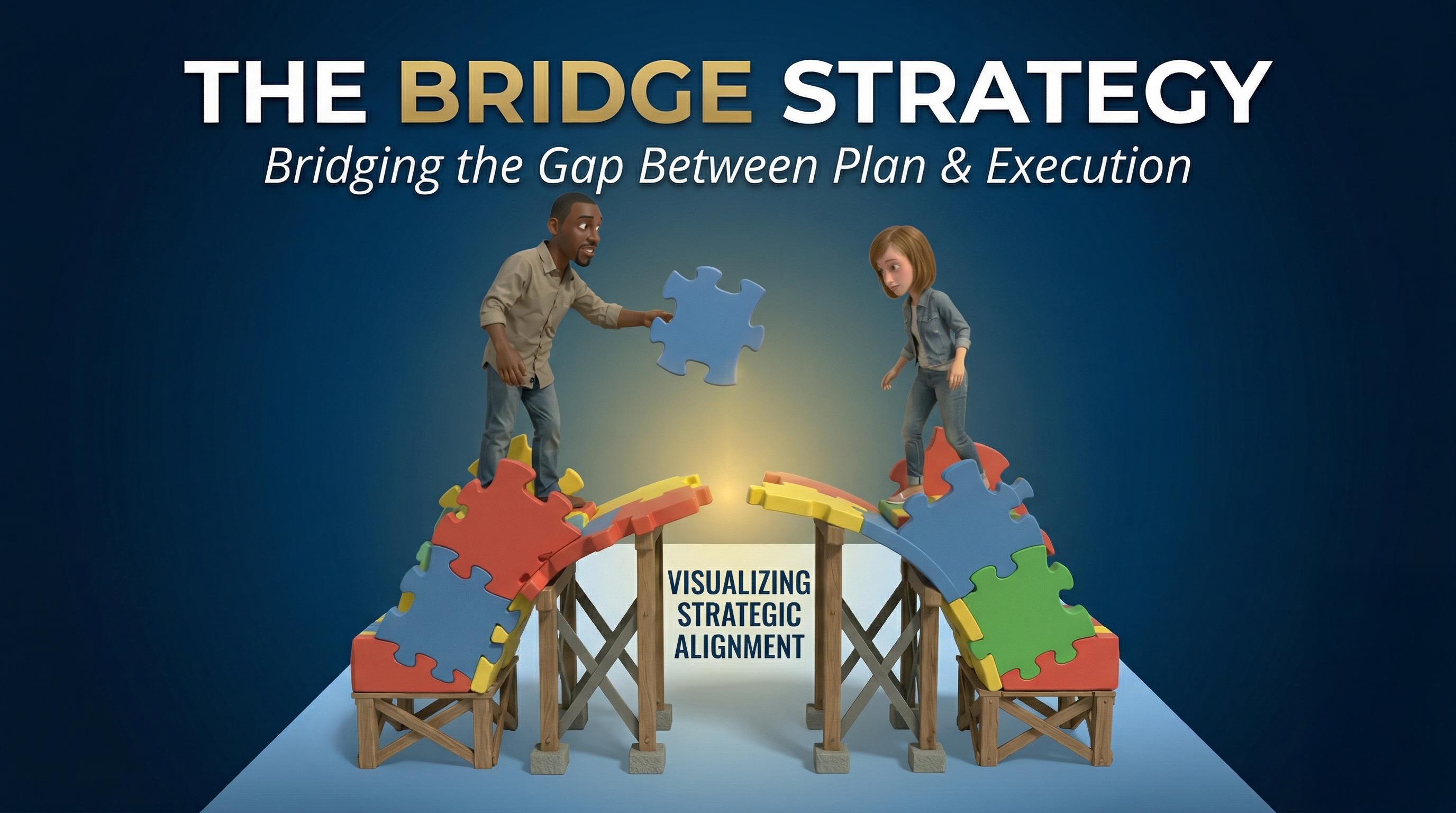 This is a hero image preview of blog The Bridge Strategy | How to Visualize Business Alignment & Connection.